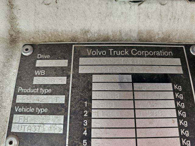 Fahrzeugabbildung Volvo FH 500 Globe,m 2 Kreis-Hydraulik, VEB+